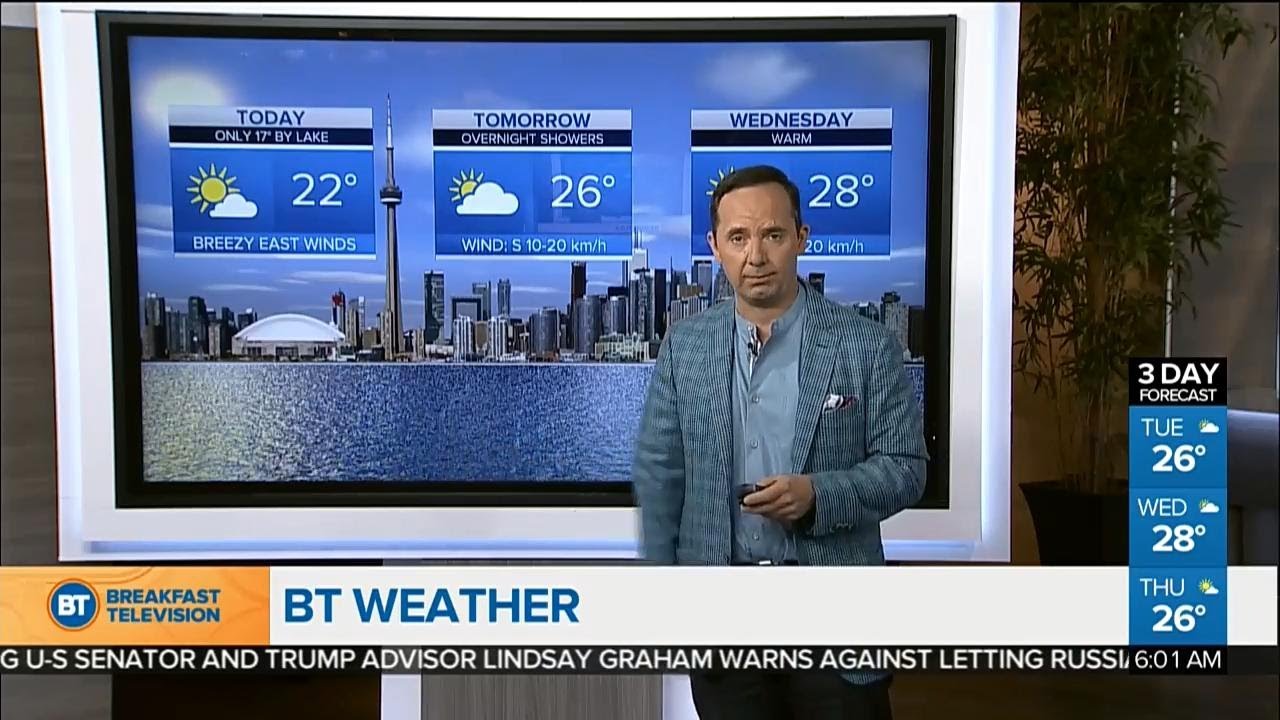 Breezy day to start the week - YouTube
