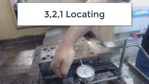 Jig Fixture 321 Rule