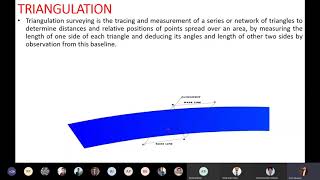 (Aug 28)Class-3  Surveying-II:  Chapter 2 : Triangulation & Trilateration : Triangulation
