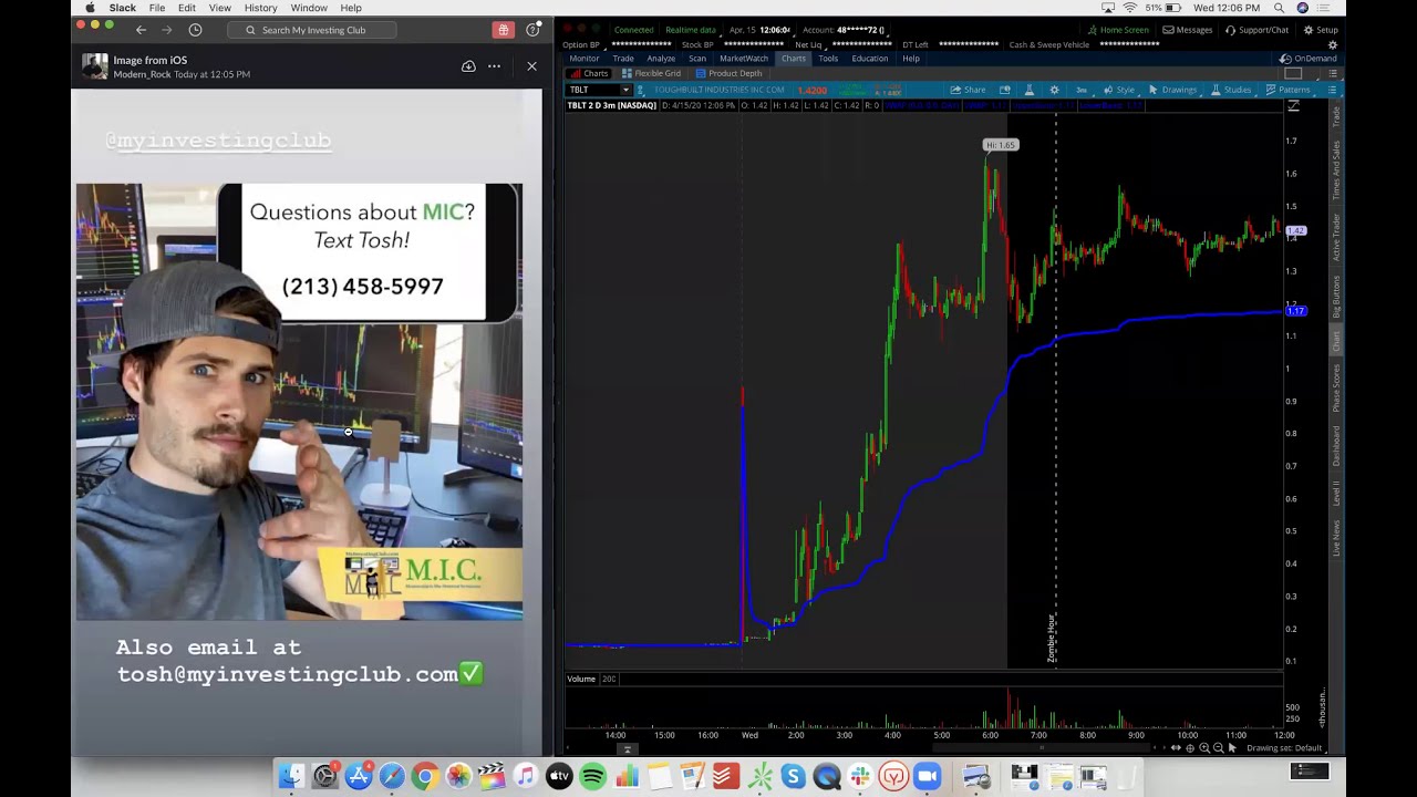 How Much Money Do I Need To Start Day Trading? - YouTube