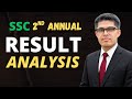 SSC Result Analysis 2nd Annual 2025