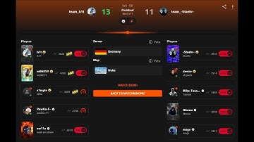 s1mple/m0NESY/b1t VS device/Staehr on NUKE | Faceit Ranked 25 Aug 2024