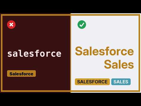 Salesforce: Test Class for the Apex Class with try Catch block fails (2 Solutions!!)