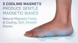 magnetic inner soles