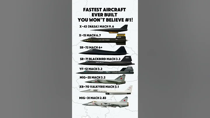 Top 8 Fastest Aircraft Ever Made – Hypersonic Speed Comparison