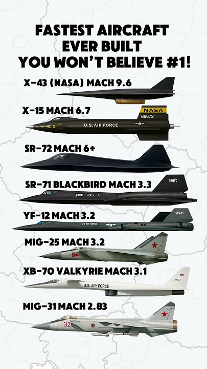 Top 8 Fastest Aircraft Ever Made – Hypersonic Speed Comparison