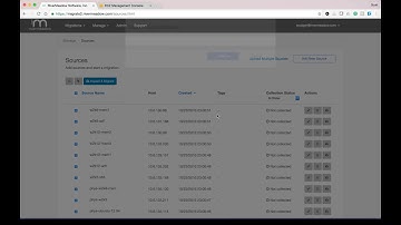 Migrating to AWS at Scale with RiverMeadow SaaS