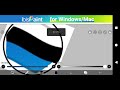 Tutorial de hacer un countryball sin detalles
