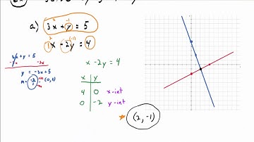 Video 3.1.4: A System with Infinitely Many Solutions and Some Terminology