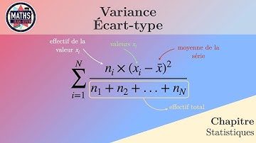 Variance, écart type et interprétation (Statistiques)