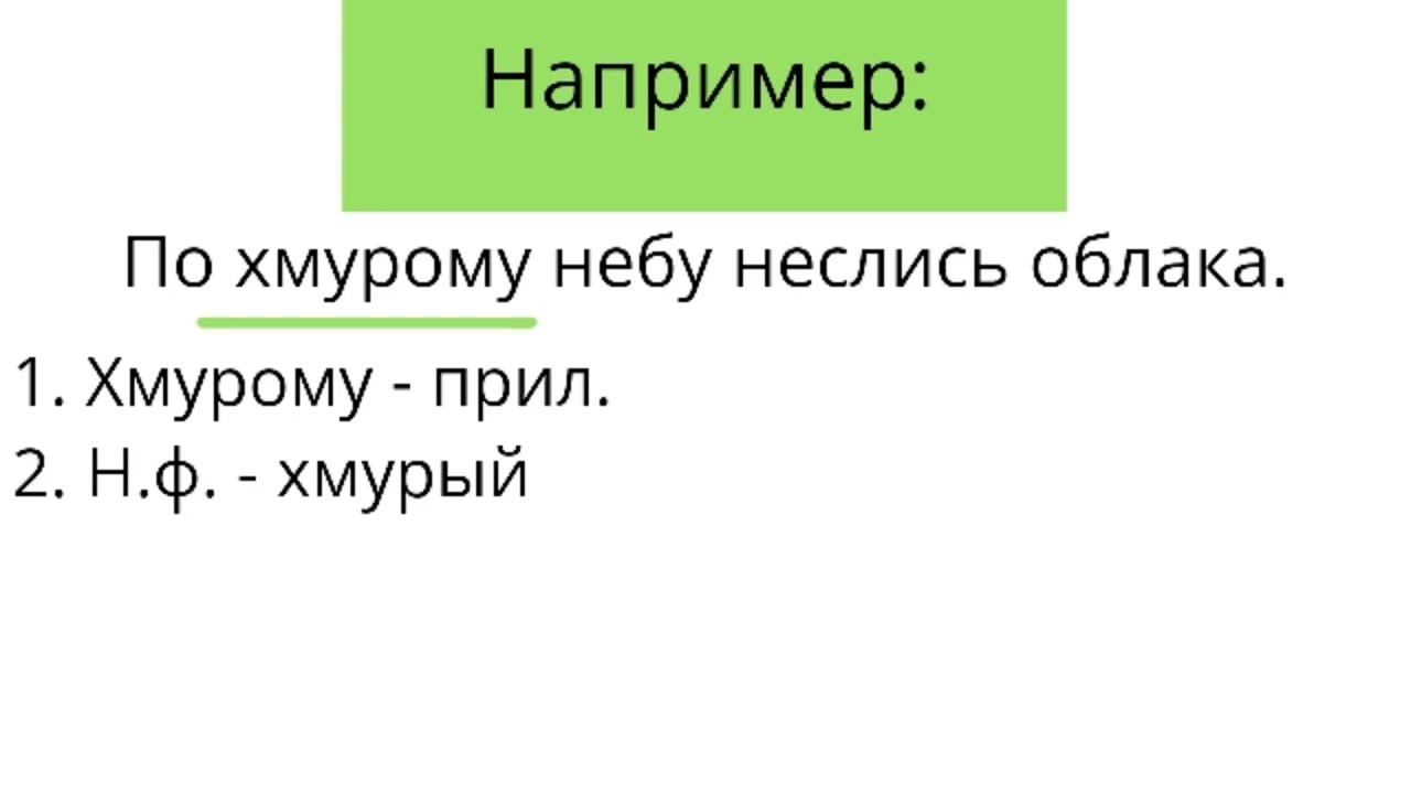 Морфологический разбор прилагательного 6 класс образец памятка с ...