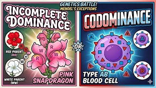 Exception of Mendelian law of dominance #incomplete dominance and #Codominance for class 12 genetics