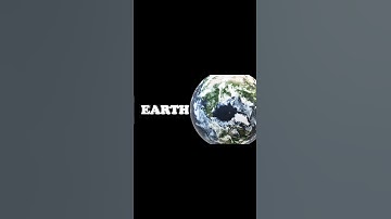 Earth// PowerPoint// Morph Transition