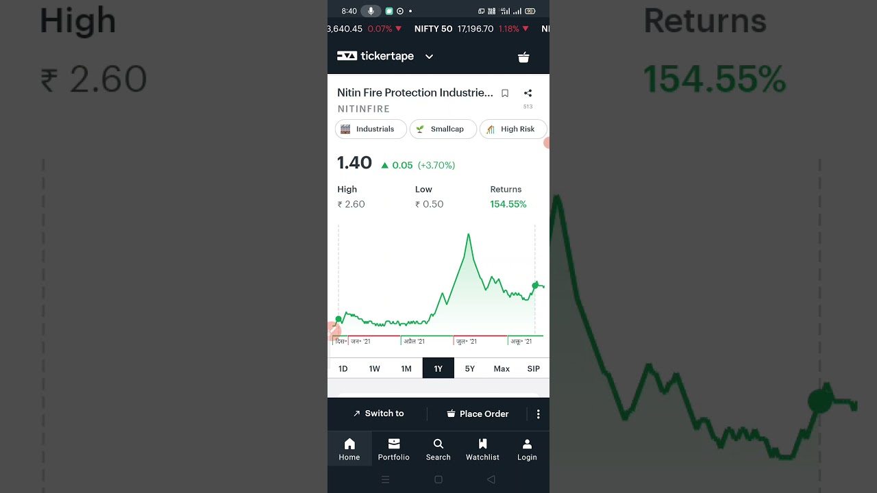 Nitin fire protection ltd _ penny stock 