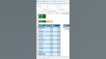 Excel’de Mutlaka Öğrenmeniz Gereken 3 Formül #excelpratik #exceltips #exceltricks