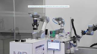 Universal Robots Mini-Factory Application Showroom_Set 3_Full Video