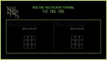 Realtime Multiplayer Terminal Tic-Tac-Toe Game Using NodeJS and Socket.io