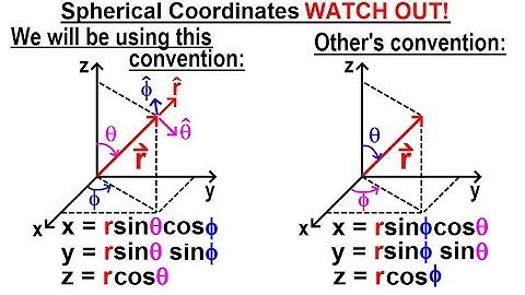Physics Ch 67.1 Advanced E&M: Review Vectors (24 of 55) Spherical Coordinates WATCH OUT!!!
