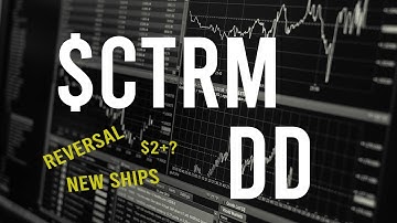 $CTRM  Stock DD & Technical analysis  -  Price prediction (2nd Update)