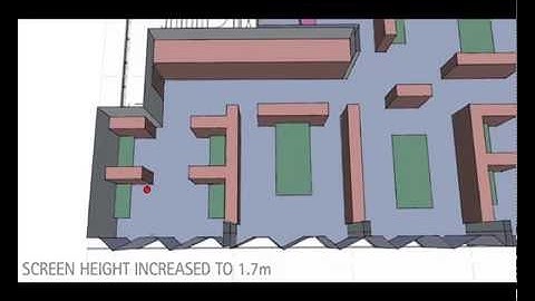 Varying Screen Heights - Acoustics of Open Plan Offices - Acoustics in Architecture