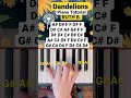 Dandelions Ruth B. Piano Tutorial | 🌼🌼 #shorts #dandelions #ruthb #pianotutorial