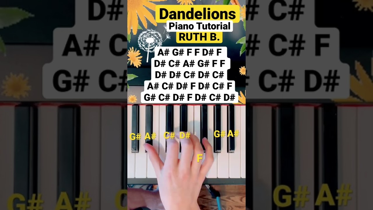 Dandelions Ruth B. Piano Tutorial | 🌼🌼 