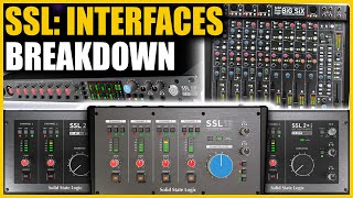 Download Lagu The Modern SSL Studio… for a Fraction of the Price MP3