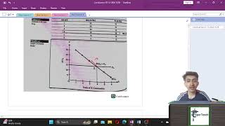 Unit 4 L2, Analysis of Consumer Behavior