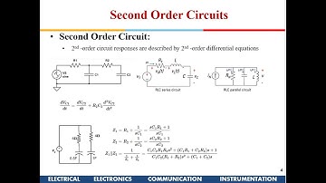 Electrical Science: Second Order Circuits, RLC series and RLC Parallel Circuits