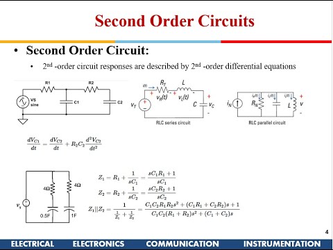 Electrical Science: Second