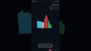 Extinction Burst — Behavioral Psychology in 60 Seconds #Shorts