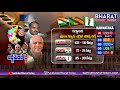 K'nataka polls effect on Telugu states