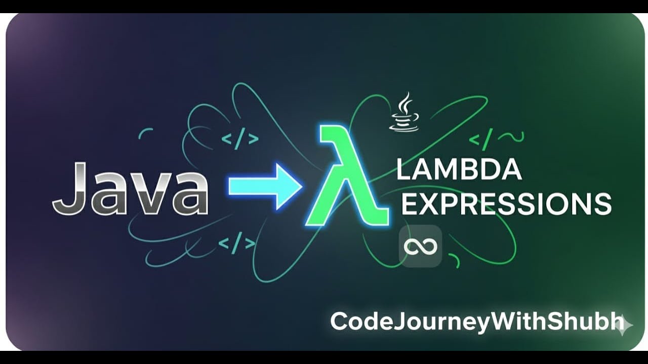 Java 8 Lambda Expressions | From Interface to Anonymous Class to Lambda ...