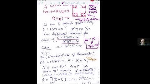 prof. Alexander Volberg - October 9 2020