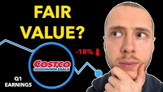 Costco Stock At 52 Week Low Finally Fair Value