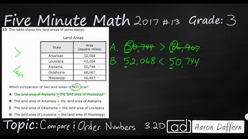 3rd Grade STAAR Practice Compare and Order Numbers (3.2D - #3)
