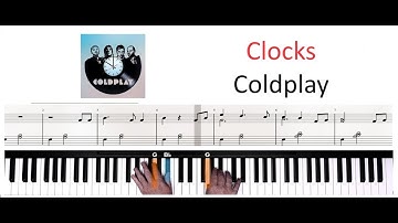 CLOCKS COLDPLAY PIANO TUTORIAL | CLOCKS COLDPLAY PIANO SHEET | PIANO SHEET MUSIC