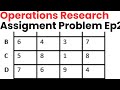 Chapter 5 | Part 02: Unbalanced Assignment Problems (Unequal Supply & Demand)