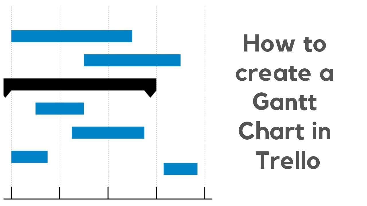 Gantt Chart From Trello