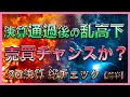 決算イベントの飛び乗りor損切り判断、パターン別に覚えよう！