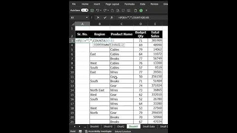 Organizing the Unorganized: Auto-Assigning Serial Numbers in Excel #Shorts