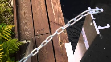 Correct position of the kaya-arm - Camp Miwok