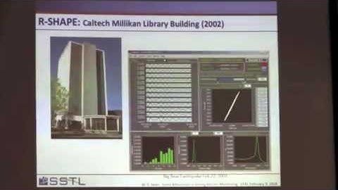 Smart Sensing Technology: A New Paradigm for Structural Health Monitoring