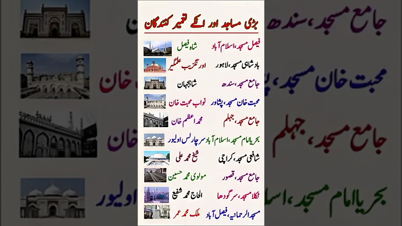 Famous Mosques of Pakistan & Their Builders. #didyouknow #educationalvideo