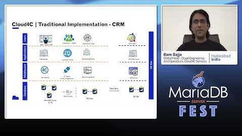 IT operations on Azure MariaDB - Ram Sajja - MariaDB Server Fest 2020