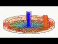 CFD Simulation Explained | ANSYS Fluent Fluid Flow &amp; Heat Transfer Analysis (Step-by-Step)