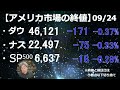【投資情報(朝株！)】今日が日経平均の目先天井(ピーク)になる！ラジオヤジがその理由をテクニカルで解説。説得力ないかも？(笑)●買い検討銘柄：9983ファストリ、7974任天堂、6098リクルート、他