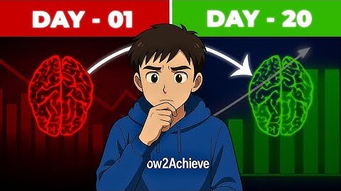 How To Reprogram Your Mind for SUCCESS in 20 Days 🔥 | Unlock Your Full Potential NOW!