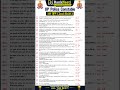 UP Police Constable 10June 2nd Shift Paper Analysis-UP Police Constable Today Paper Review #uppolice