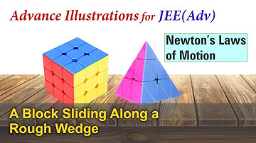 Adv Illustrations – A Block Sliding Along a Rough Wedge | Newton